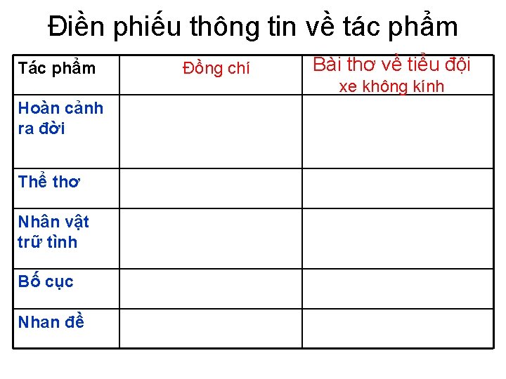 Điền phiếu thông tin về tác phẩm Tác phẩm Hoàn cảnh ra đời Thể