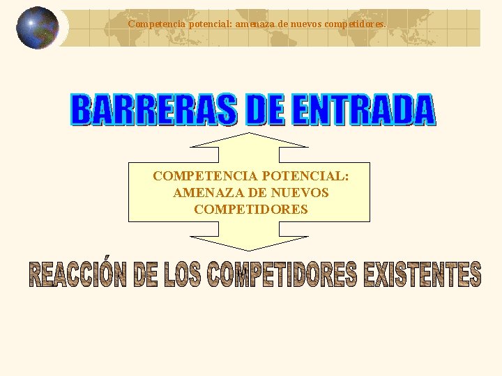 Competencia potencial: amenaza de nuevos competidores. COMPETENCIA POTENCIAL: AMENAZA DE NUEVOS COMPETIDORES 