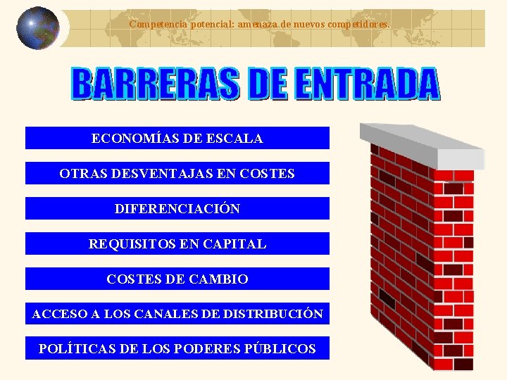 Competencia potencial: amenaza de nuevos competidores. ECONOMÍAS DE ESCALA OTRAS DESVENTAJAS EN COSTES DIFERENCIACIÓN