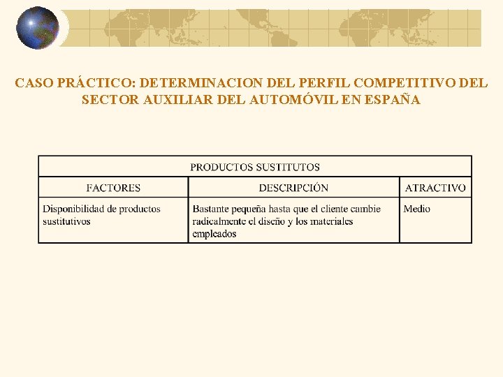 CASO PRÁCTICO: DETERMINACION DEL PERFIL COMPETITIVO DEL SECTOR AUXILIAR DEL AUTOMÓVIL EN ESPAÑA 