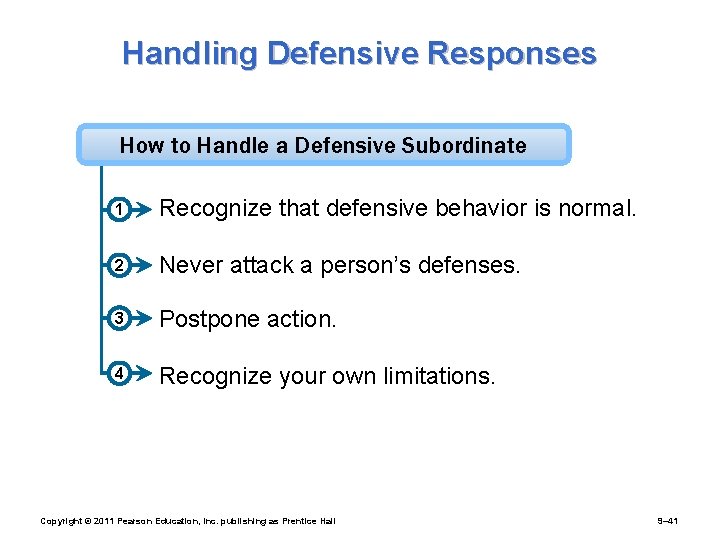 Handling Defensive Responses How to Handle a Defensive Subordinate 1 Recognize that defensive behavior