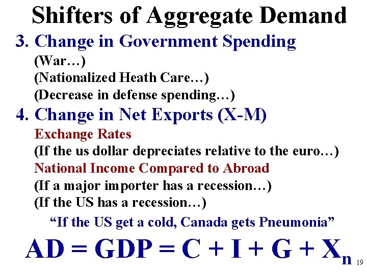 Shifters of Aggregate Demand 3. Change in Government Spending (War…) (Nationalized Heath Care…) (Decrease