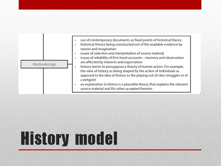 History model 