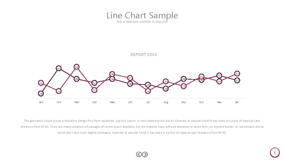 Line Chart Sample Put a relevant subtitle in this line REPORT 2014 62 65