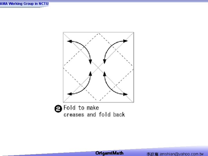 AMA Working Group in NCTU Origami. Math 李政憲 jenshian@yahoo. com. tw 