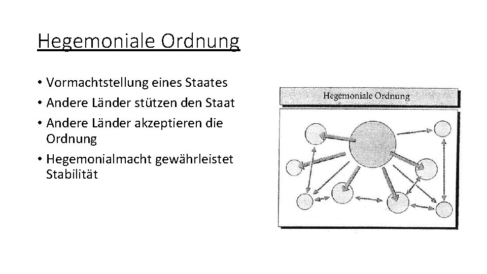 Hegemoniale Ordnung • Vormachtstellung eines Staates • Andere Länder stützen den Staat • Andere