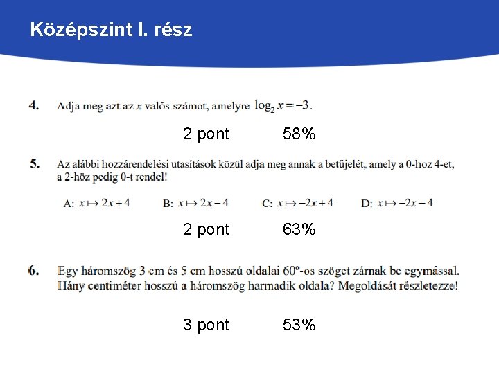 Középszint I. rész 2 pont 58% 2 pont 63% 3 pont 53% 