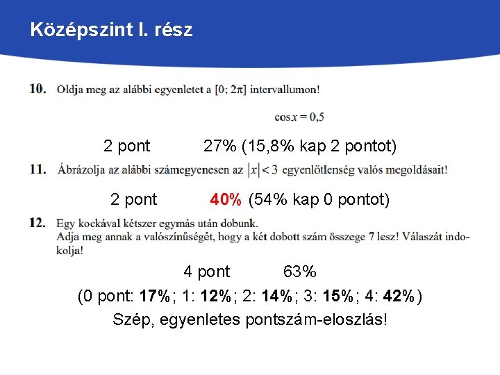 Középszint I. rész 2 pont 27% (15, 8% kap 2 pontot) 40% (54% kap
