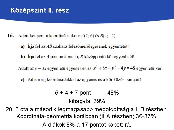 Középszint II. rész 6 + 4 + 7 pont 48% kihagyta: 39% 2013 óta