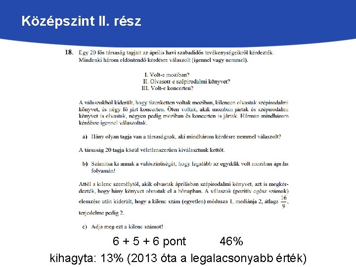 Középszint II. rész 6 + 5 + 6 pont 46% kihagyta: 13% (2013 óta