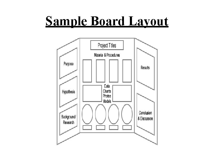 Sample Board Layout 