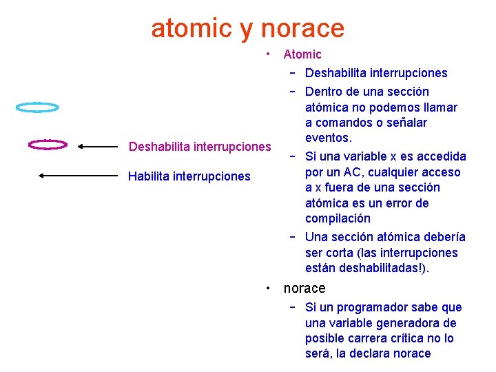 atomic y norace • Atomic – Deshabilita interrupciones – Dentro de una sección atómica