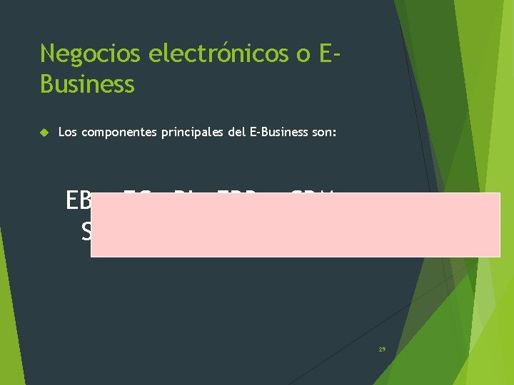 Negocios electrónicos o EBusiness Los componentes principales del E-Business son: EB = EC+ BI+