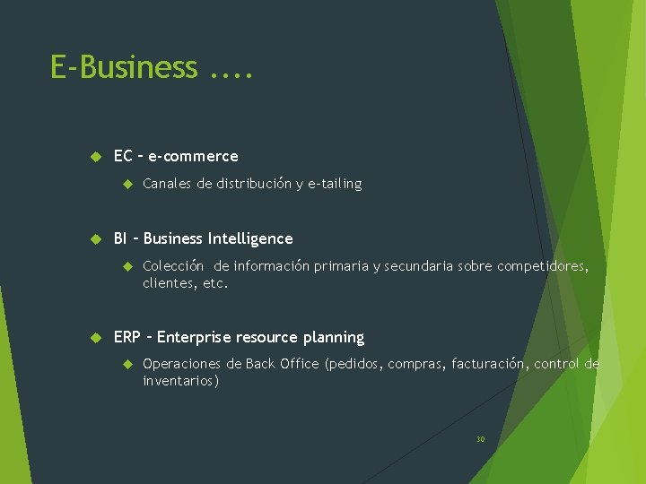 E-Business. . EC – e-commerce BI – Business Intelligence Canales de distribución y e-tailing