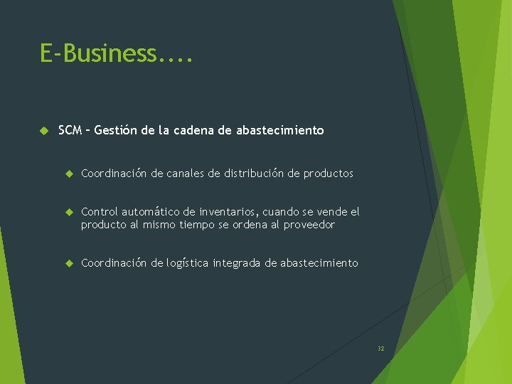 E-Business. . SCM – Gestión de la cadena de abastecimiento Coordinación de canales de