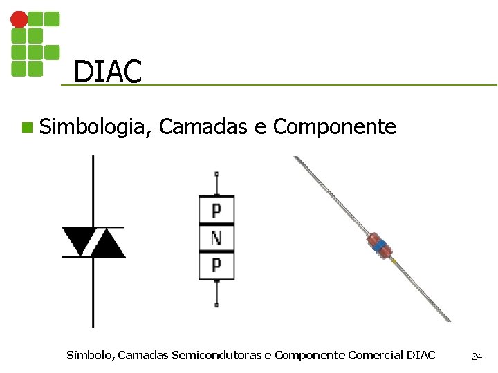 DIAC n Simbologia, Camadas e Componente Símbolo, Camadas Semicondutoras e Componente Comercial DIAC 24