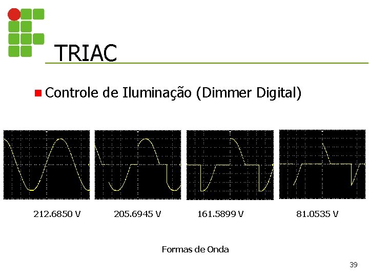 TRIAC n Controle 212. 6850 V de Iluminação (Dimmer Digital) 205. 6945 V 161.