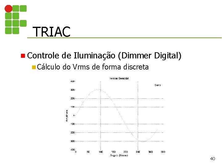 TRIAC n Controle n Cálculo de Iluminação (Dimmer Digital) do Vrms de forma discreta