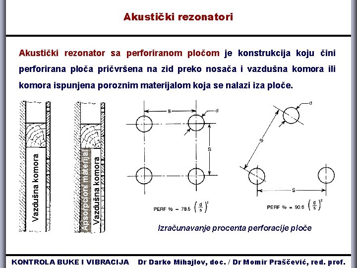 Akustički rezonatori Akustički rezonator sa perforiranom pločom je konstrukcija koju čini perforirana ploča pričvršena