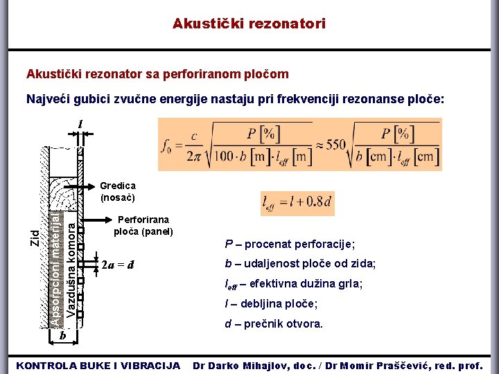 Akustički rezonatori Akustički rezonator sa perforiranom pločom Najveći gubici zvučne energije nastaju pri frekvenciji