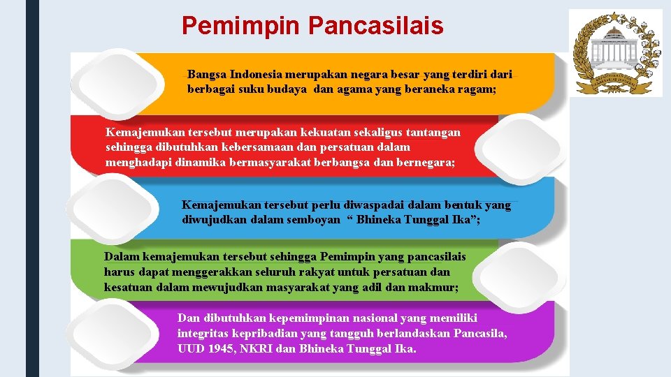 Pemimpin Pancasilais Bangsa Indonesia merupakan negara besar yang terdiri dari berbagai suku budaya dan