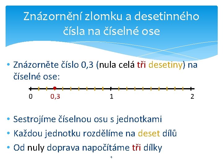 Znázornění zlomku a desetinného čísla na číselné ose • Znázorněte číslo 0, 3 (nula Znázornění zlomku a desetinného čísla na číselné ose • Znázorněte číslo 0, 3 (nula
