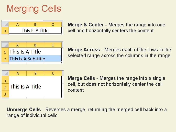 Merging Cells Merge & Center - Merges the range into one cell and horizontally