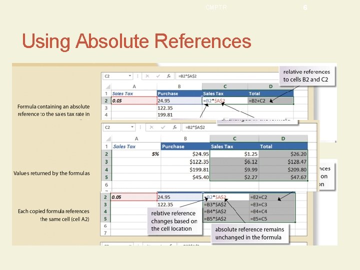 CMPTR Using Absolute References 6 