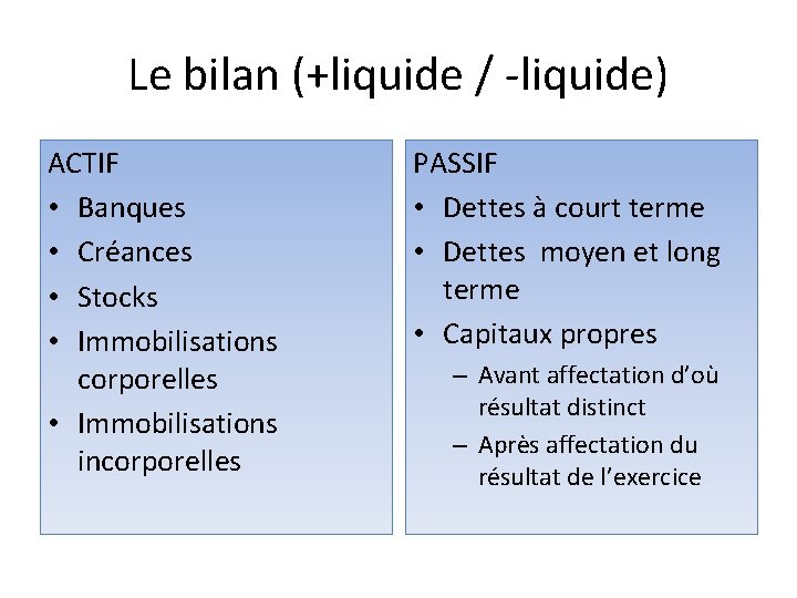 Le bilan (+liquide / -liquide) ACTIF • Banques • Créances • Stocks • Immobilisations