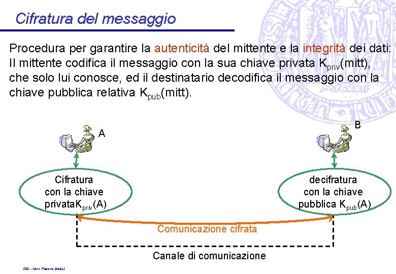 Cifratura del messaggio Procedura per garantire la autenticità del mittente e la integrità dei