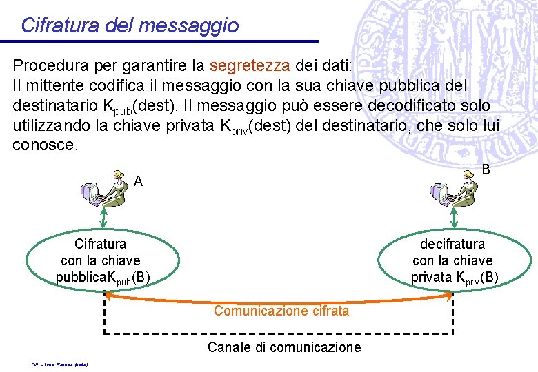 Cifratura del messaggio Procedura per garantire la segretezza dei dati: Il mittente codifica il