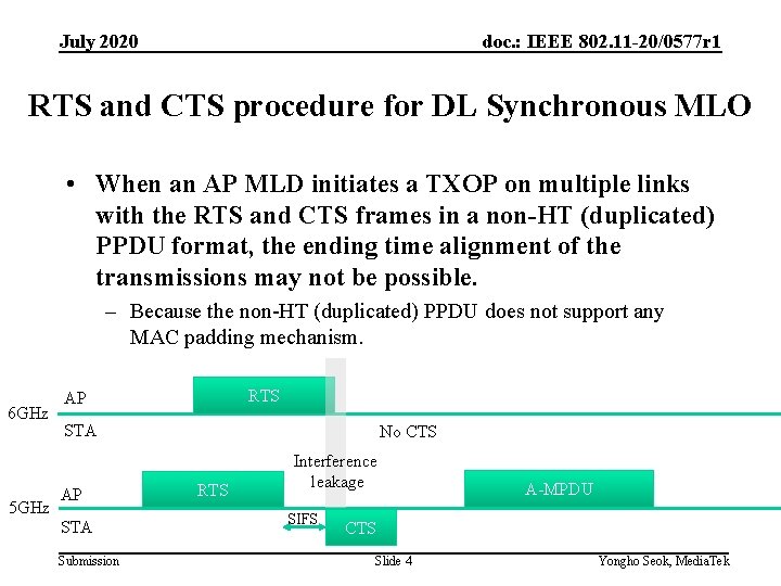 July 2020 doc. : IEEE 802. 11 -20/0577 r 1 RTS and CTS procedure