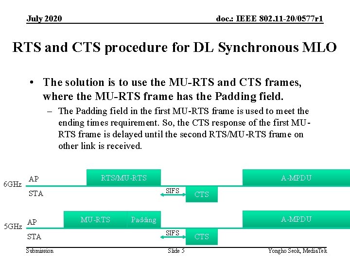 July 2020 doc. : IEEE 802. 11 -20/0577 r 1 RTS and CTS procedure