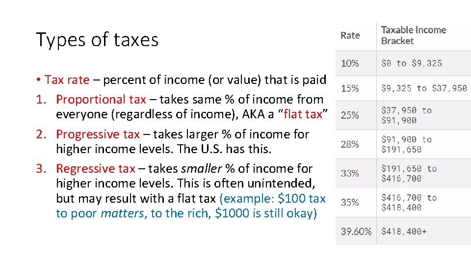 Types of taxes • Tax rate – percent of income (or value) that is