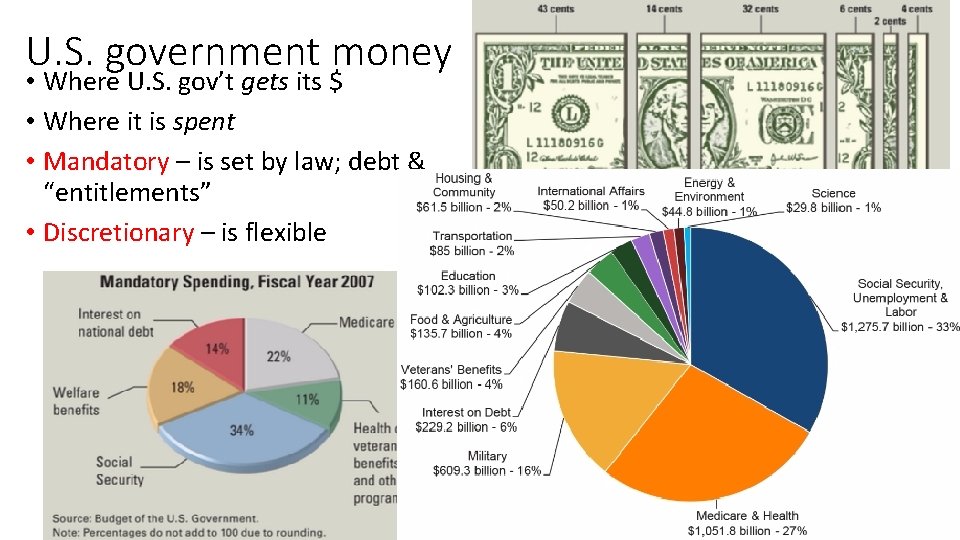 U. S. government money • Where U. S. gov’t gets its $ • Where