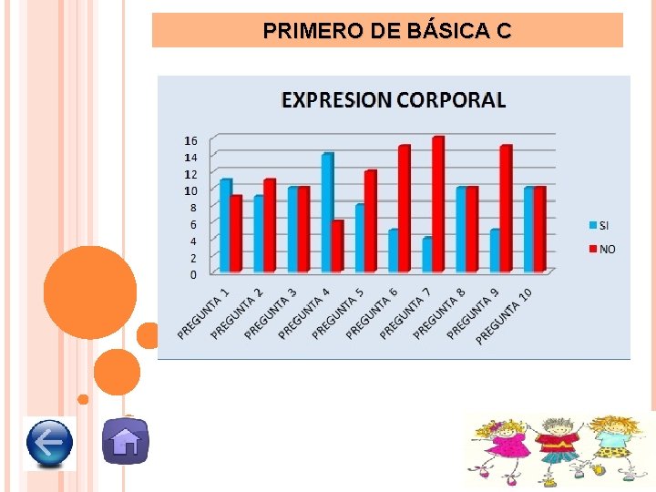 PRIMERO DE BÁSICA C 