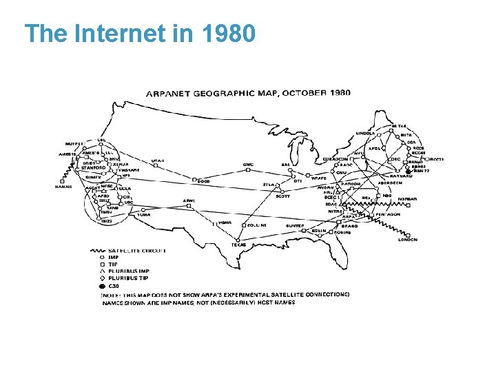 The Internet in 1980 