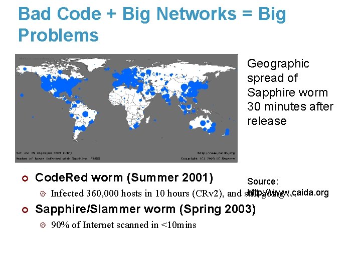 Bad Code + Big Networks = Big Problems Geographic spread of Sapphire worm 30