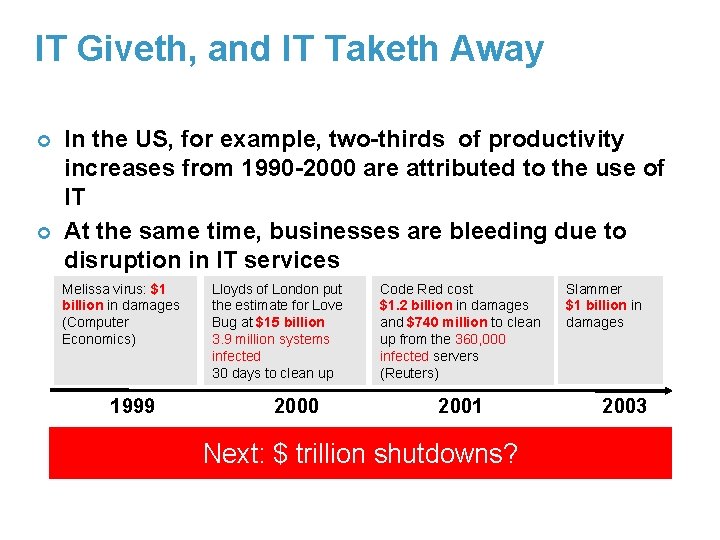 IT Giveth, and IT Taketh Away ¢ ¢ In the US, for example, two-thirds