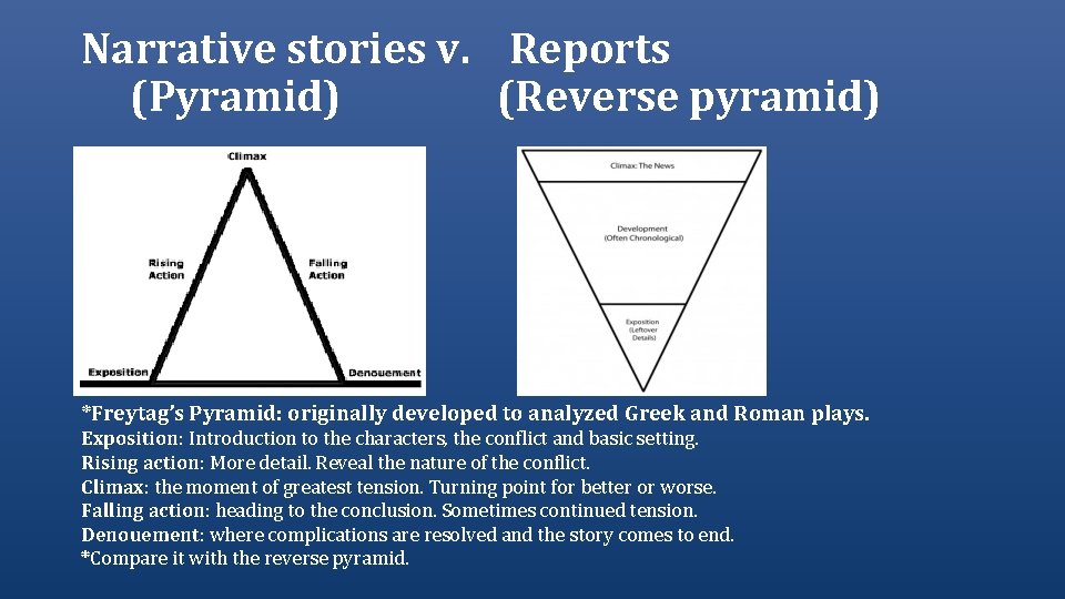 Narrative stories v. Reports (Pyramid) (Reverse pyramid) *Freytag’s Pyramid: originally developed to analyzed Greek