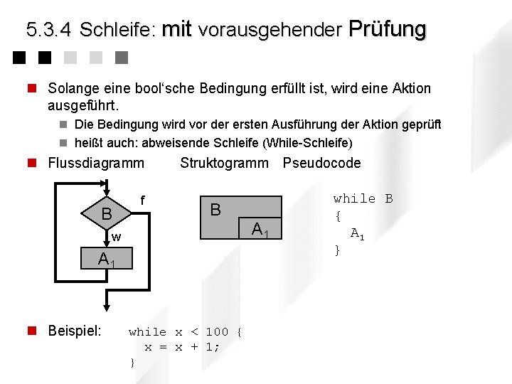 5. 3. 4 Schleife: mit vorausgehender Prüfung n Solange eine bool‘sche Bedingung erfüllt ist,