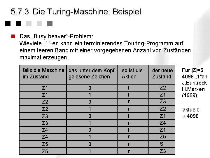 5. 7. 3 Die Turing-Maschine: Beispiel n Das „Busy beaver“-Problem: Wieviele „ 1“-en kann