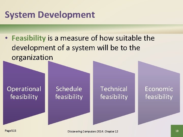 System Development • Feasibility is a measure of how suitable the development of a