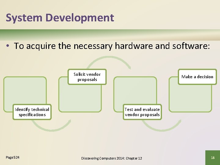 System Development • To acquire the necessary hardware and software: Solicit vendor proposals Identify