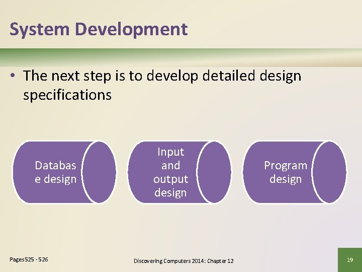 System Development • The next step is to develop detailed design specifications Databas e