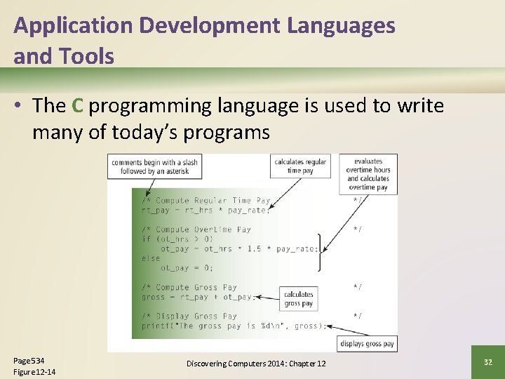 Application Development Languages and Tools • The C programming language is used to write