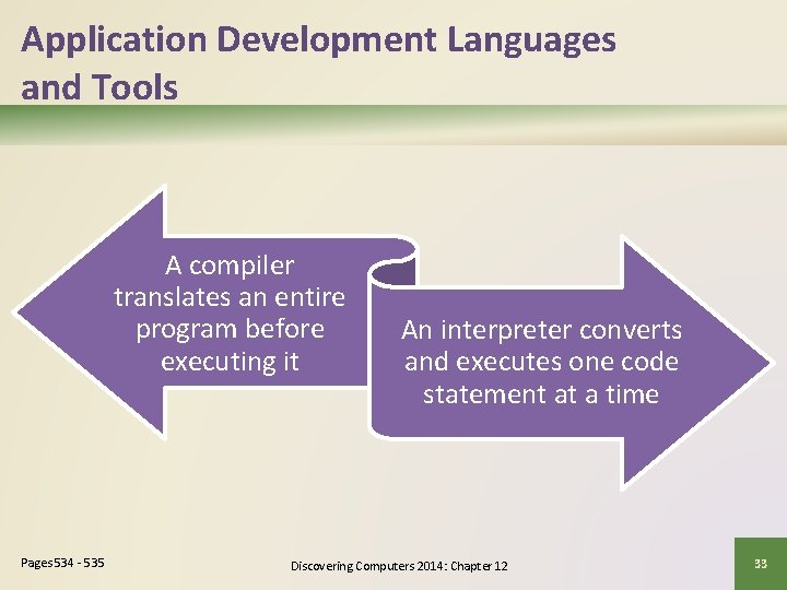 Application Development Languages and Tools A compiler translates an entire program before executing it