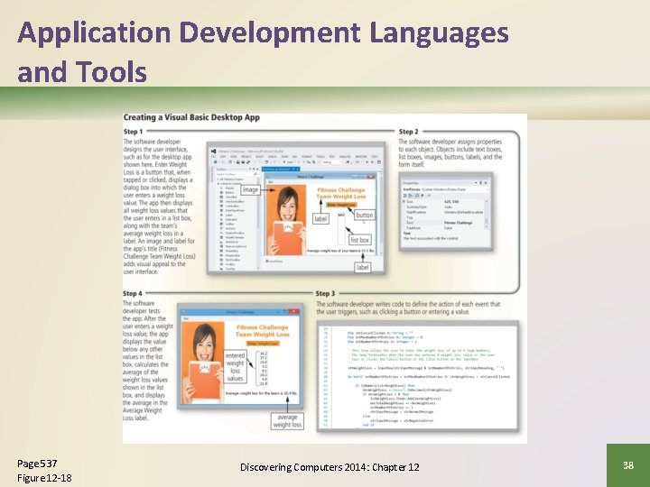 Application Development Languages and Tools Page 537 Figure 12 -18 Discovering Computers 2014: Chapter