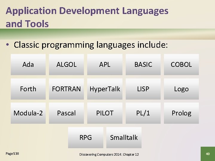 Application Development Languages and Tools • Classic programming languages include: Ada ALGOL APL BASIC