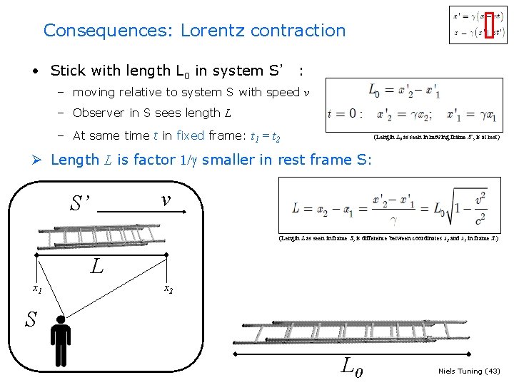 Consequences: Lorentz contraction • Stick with length L 0 in system S’ : –
